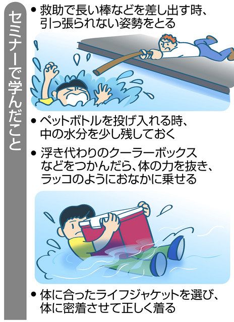 事故防ぐ心構えを 水 に慣れぬ今夏 オンラインセミナーに親子で参加 東京新聞 tokyo web