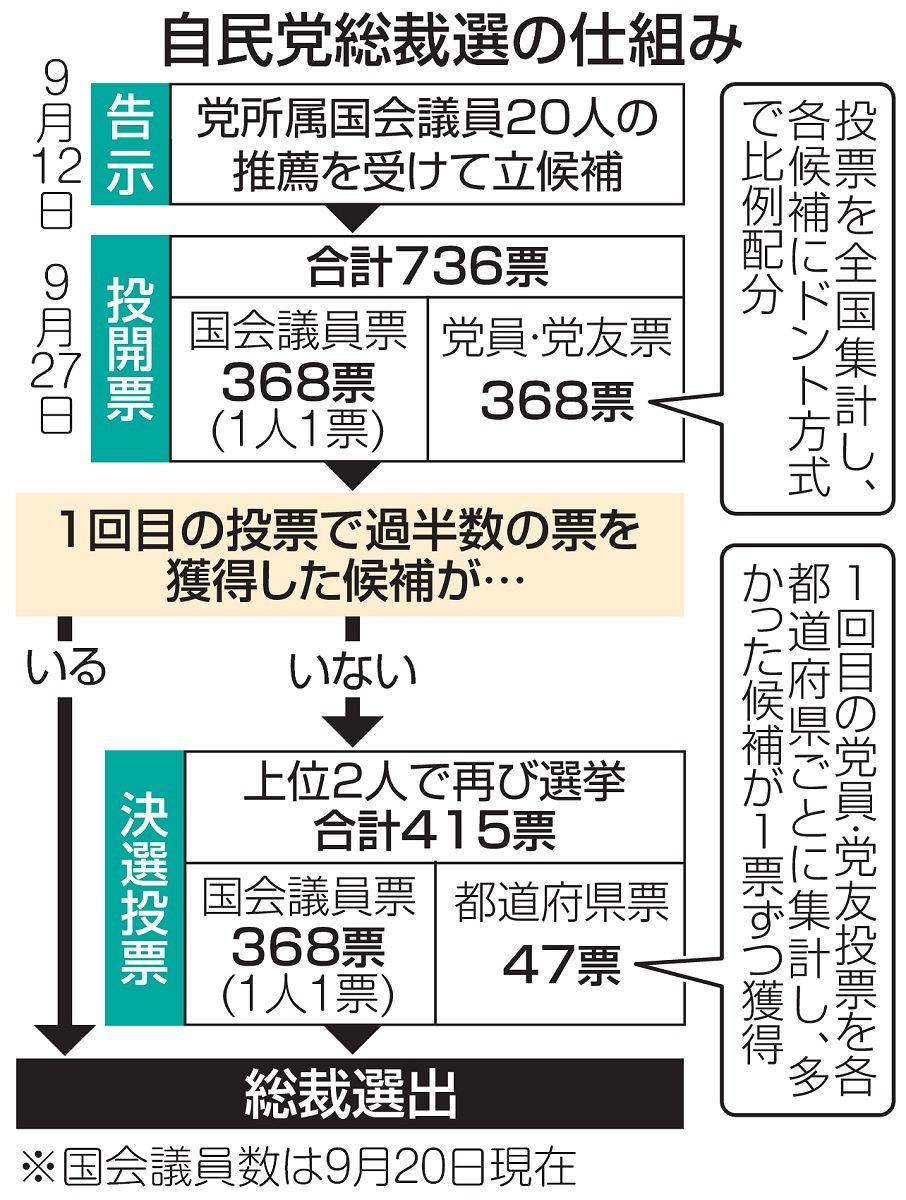 公の場での発言・インタビュー報道記録
