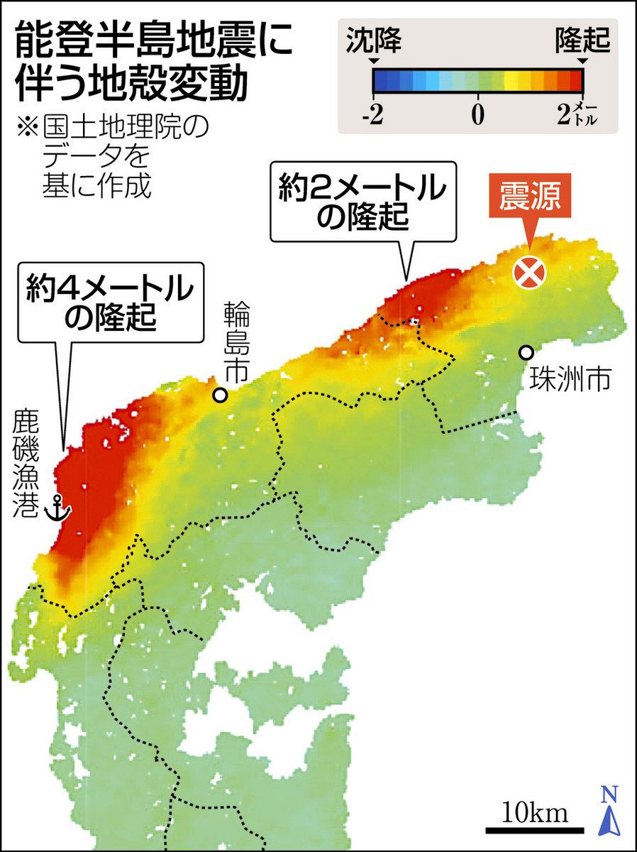 能登半島地震 ～海沿い景観一変～ 繰り返された大規模隆起 最大4メートル 新たな海岸段丘が出現：東京新聞デジタル