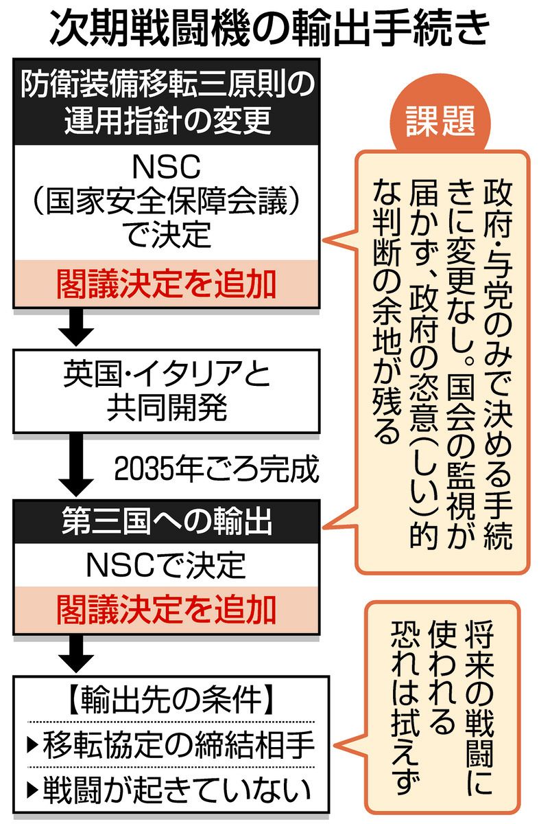 国連憲章 トップ バッジ