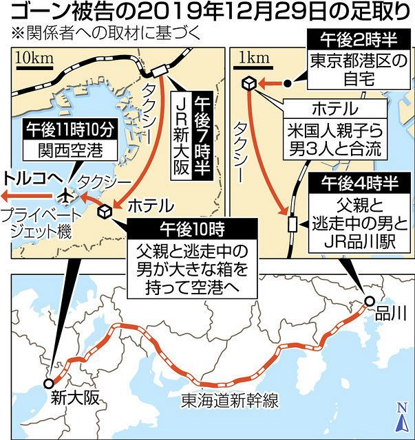 盲点ついたプライベートジェット ゴーン被告の逃亡劇 見えた裏側と残る謎 東京新聞 Tokyo Web 盲点ついたプライベートジェット ゴーン被告の逃亡劇 見えた裏側と残る謎 東京新聞 Tokyo Web