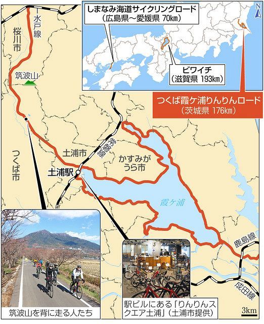 筑波山 霞ケ浦の景観で人気急上昇の自転車道 りんりんロード ナショナルルートに指定１年 東京新聞 Tokyo Web