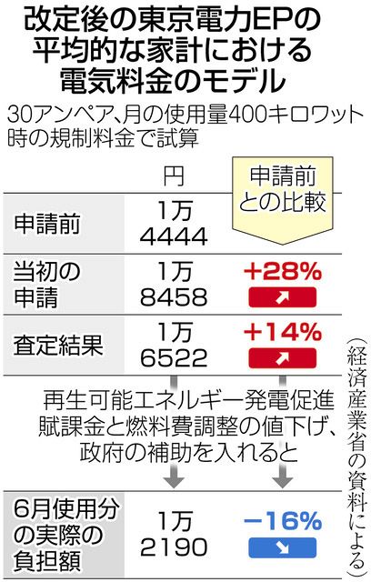 16金地金16ロウ＊値上げしました - writersmotion.com