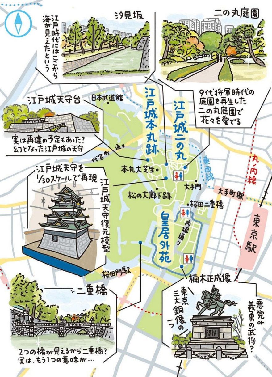 活動歴および当時の関連ビジュアル記録