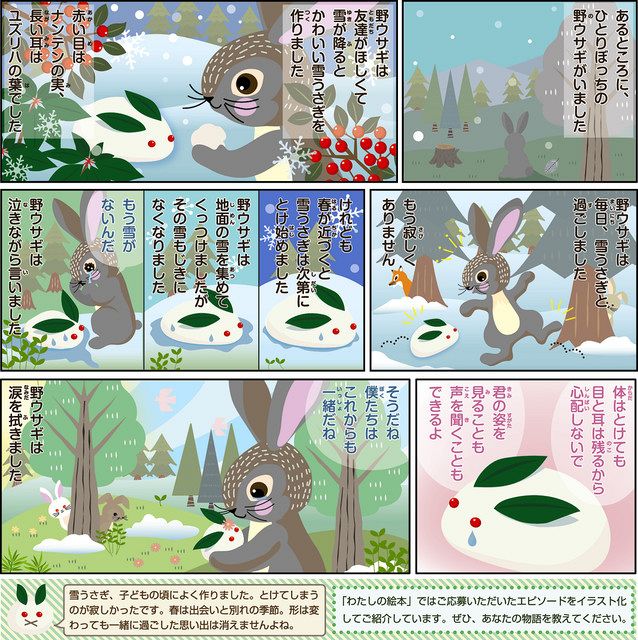 野ウサギと雪うさぎ 岐阜県中津川市 早川政敏 ５０ 東京新聞 Tokyo Web
