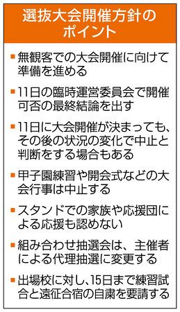 新型コロナ 球児 無観客でも開催感謝 最終結論へ 祈るしか 東京新聞 Tokyo Web