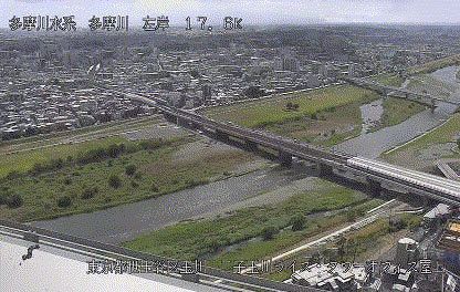 カメラ トップ 多摩川