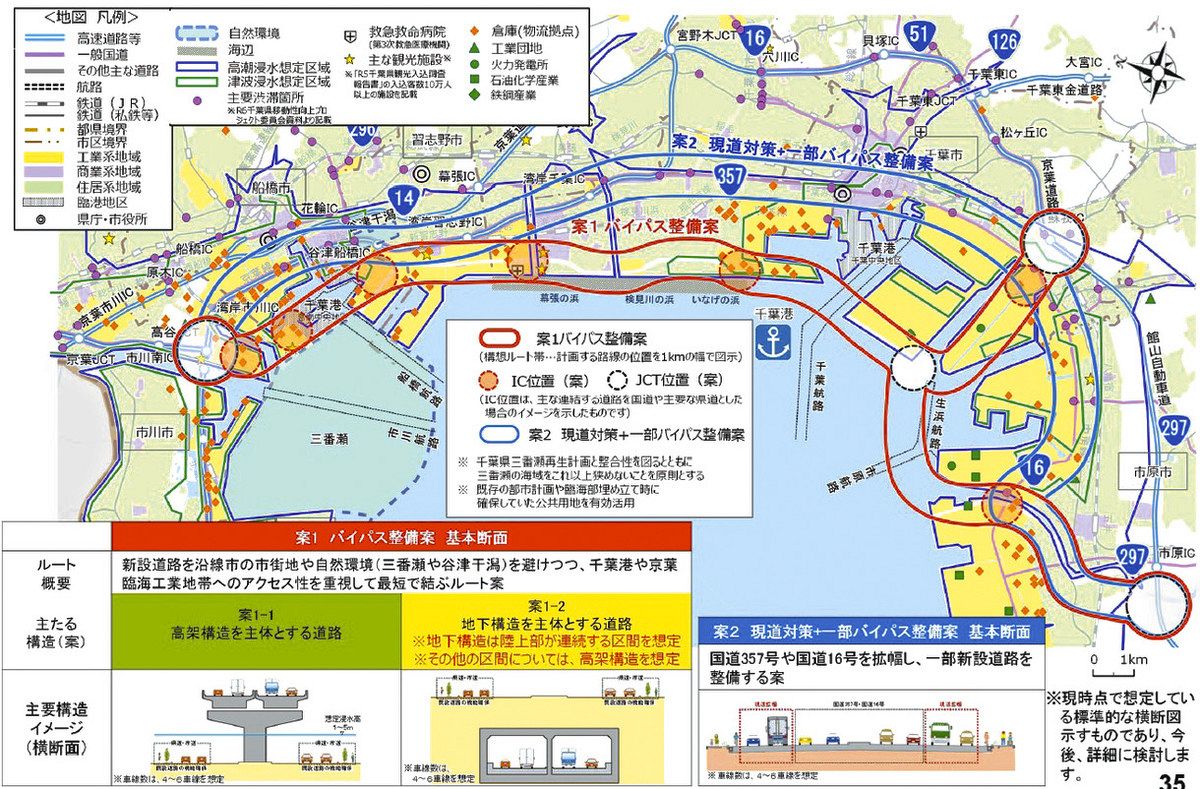 設計要領 第一期・第二期・第四期 3冊セット　日本道路公団 設計要領 第一期・第二期・第四期 3冊セット 日本道路