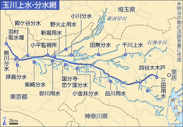 玉川上水 目指せ！世界遺産登録 流域の市民が選んだ遺構100選 「100年先も残すため」活動に熱気：東京新聞デジタル