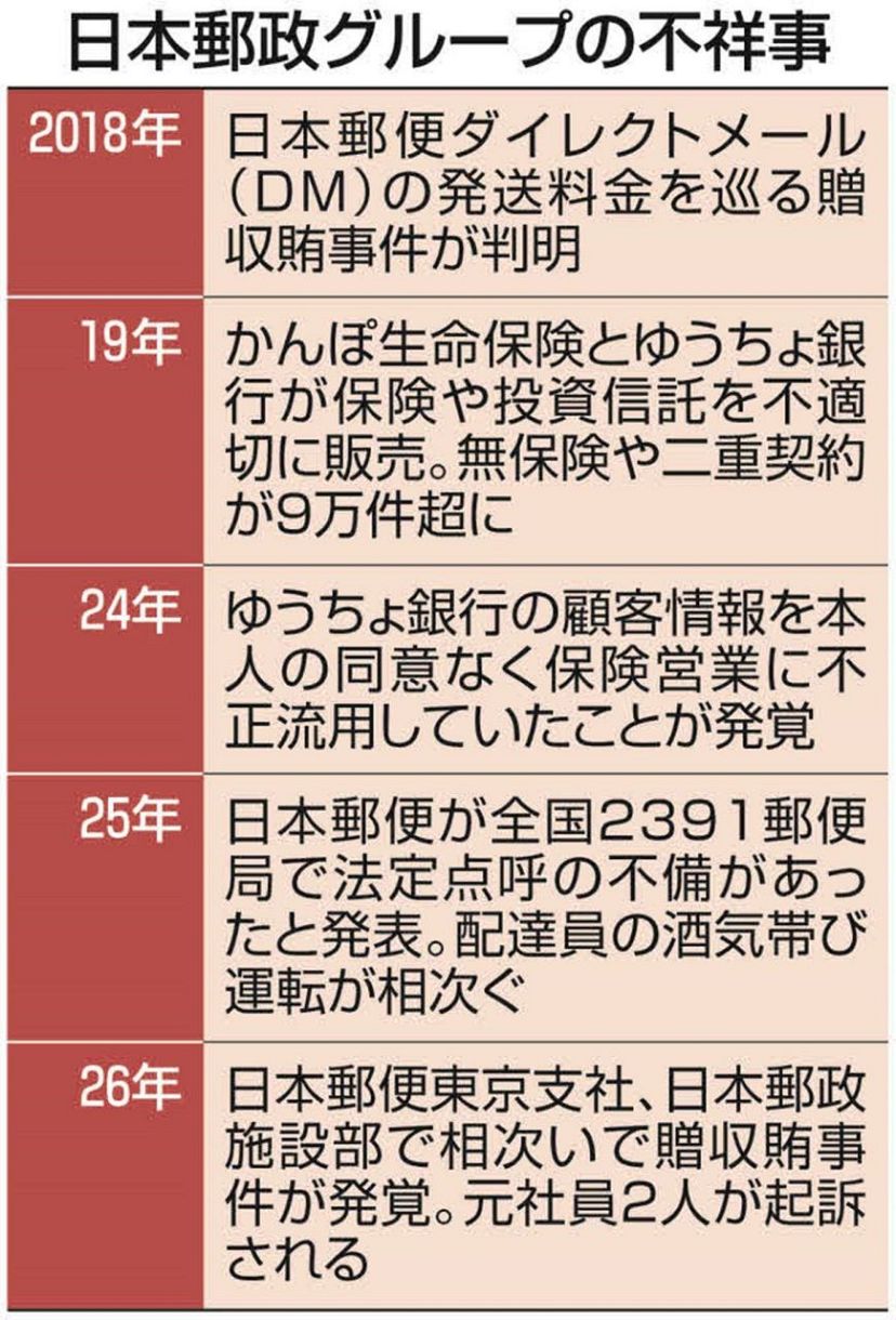 当時のメディア報道・掲載写真