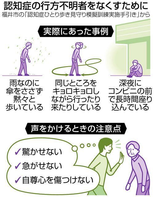認知症の行方不明者 昨年発生１万７５００人 ７年で倍増 過去最多 東京新聞 Tokyo Web