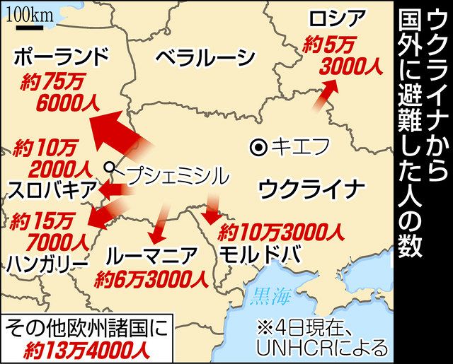 地獄から天国に来た」 ウクライナ避難民、たどり着いた欧州で受けた抱擁：東京新聞 TOKYO Web