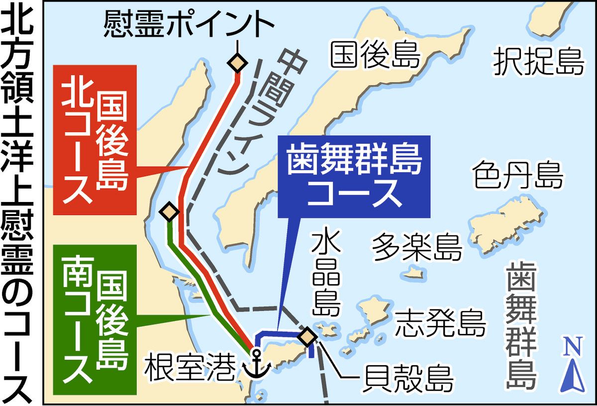 北方四島への墓参が今年もかなわず 旧島民と家族の思いは 「洋上