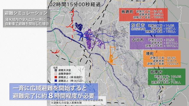 動画で 台風 早め避難を 加須などの利根川流域左岸住民向け 昨年の台風踏まえ 河川事務所が作成 東京新聞 Tokyo Web