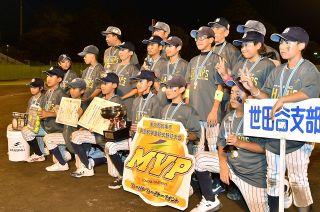 成績　東京学童都知事杯（７月19日）
