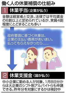 コレラ 新型