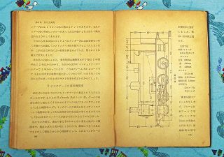 正昭さんが作製の参考にした田口武二郎著「蒸気機関車の作り方」