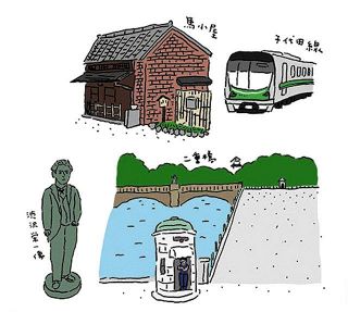 ＜泉麻人の気まぐれ電鉄　東京近郊＞（5）地下鉄千代田線、単独駅の旅