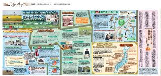 世界と日本の大図解 第2集 大図解：東京新聞デジタル