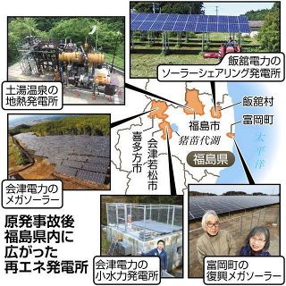 再生エネ普及に挑む福島の人たち、苦難にめげない草の根の工夫