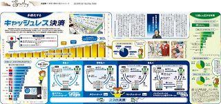 大図解：東京新聞デジタル