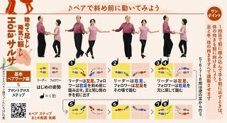 〈始めて足トレ 陽気に脳トレ Holaサルサ〉基本ペアワーク編（5）フロントクロスステップ