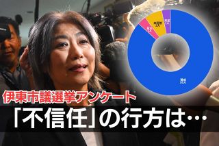 熊谷宗吉さん死去 大相撲の元立行司、第27代木村庄之助：東京