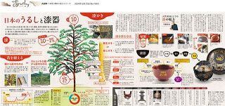 世界と日本の大図解 第2集 サンデー版 世界と日本 大図解シリーズ | 東京新聞オフィシャル