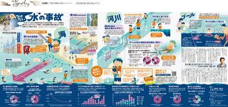 世界と日本の大図解 第2集 大図解：東京新聞デジタル