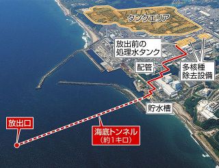 福島第一原発「処理水」放出　東電、海底トンネル4日着工発表　「もう始まるの？」市民絶句