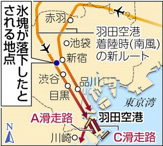 「航空機から小石くらいの氷塊」羽田新ルート飛行中落下か　渋谷区のテニスコート、国交省が調査
