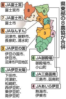 静岡県東部の８農協合併　JAふじ伊豆発足　全国有数の規模に