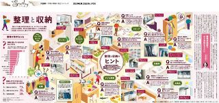 大図解：東京新聞デジタル