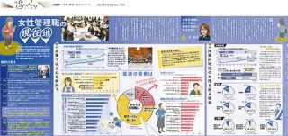 世界と日本の大図解 第2集 大図解：東京新聞デジタル