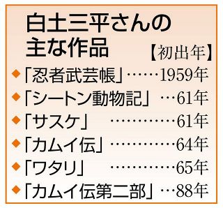 おくやみ 東京新聞 Tokyo Web