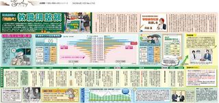 大図解：東京新聞デジタル