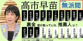 【推薦人一覧】「裏金議員」は誰に何人？自民党総裁選　5候補で計21人　政治改革への影響は