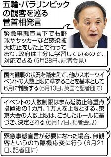 https www tokyo np co jp n politics 2