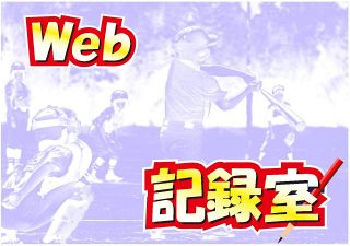 成績　東京中学関東予選（７月19日）