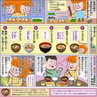 わたしの絵本 300文字小説 東京新聞 Tokyo Web