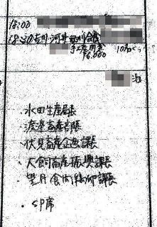 秋田元代表の手帳の写し。吉川元農相の大臣退任慰労会に農水官僚も参加していた