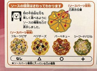 おもちゃに隠れた優しい工夫 ピザを裏返すと 東京新聞 Tokyo Web