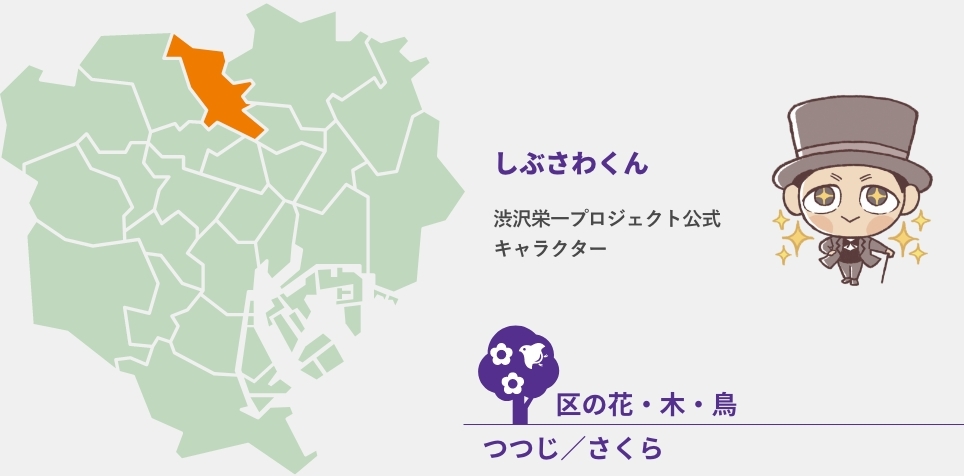北区の紹介ページ:ぐるり東京:東京新聞 TOKYO Web