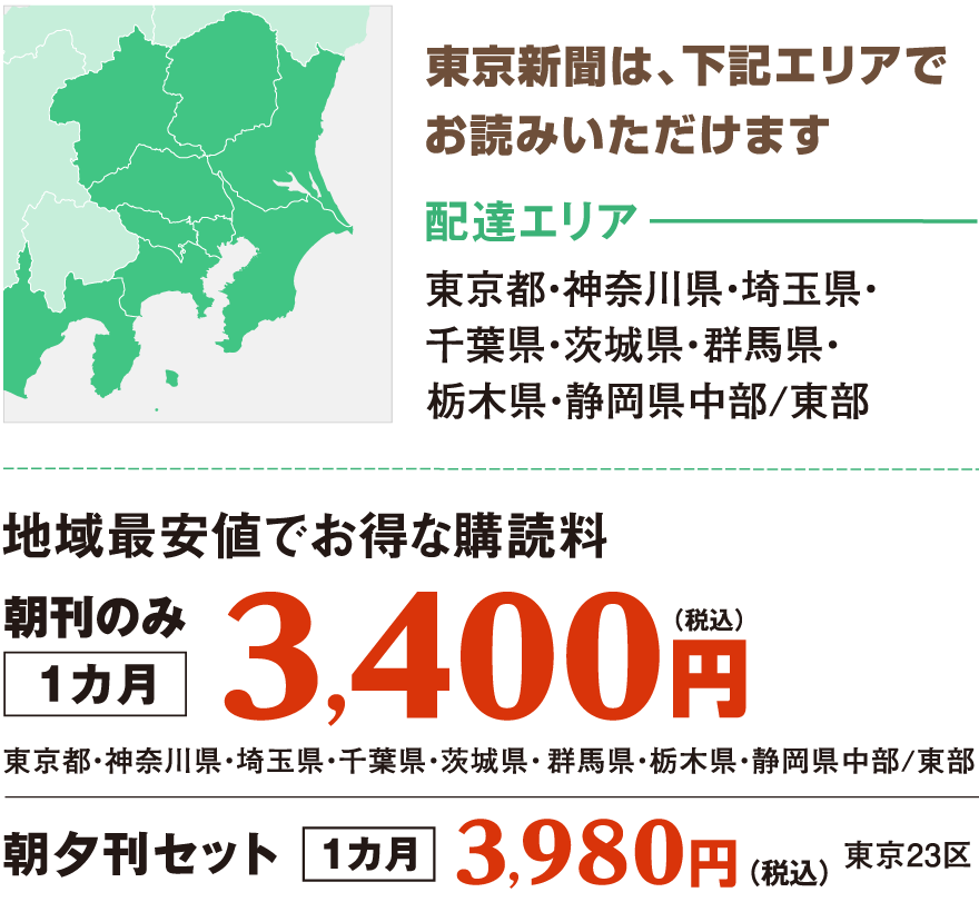 【配達エリア】東京都・神奈川県・埼玉県・千葉県・茨城県・群馬県・栃木県・静岡県中部/東部　【購読料（1カ月・税込み）】朝刊のみ＝3,400円　朝夕刊セット（東京23）区＝3,980円