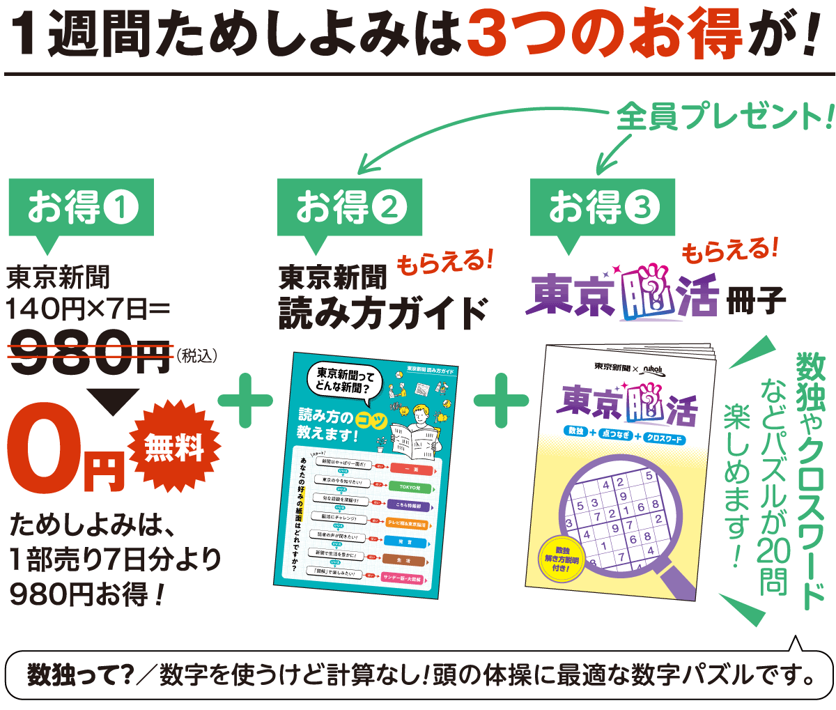 送料込◆15000円分/アカマル屋/東方見聞録/月の雫/楽釜製麺所/パスタママ焼肉万里　等々…/三光マーケティングフーズ株主優待券 ヒガシマル醤油 ファン感謝祭!!選べるpay5,000円 詰合せ当る | お